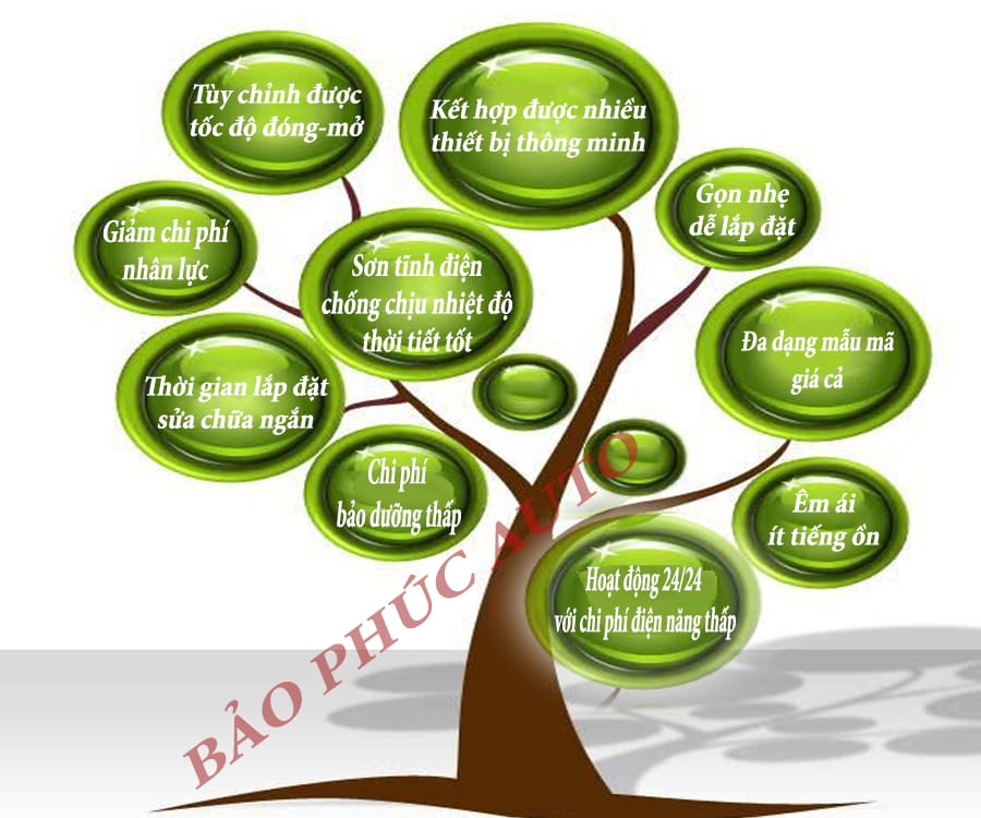 ưu điểm thanh chắn barrier
