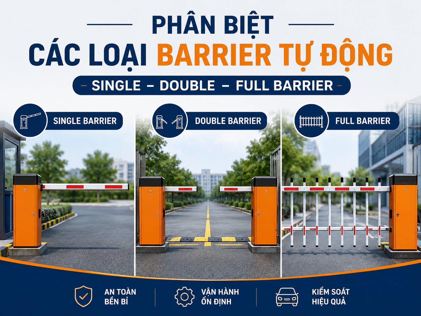 Phân Biệt Các Loại Barrier Tự Động – Single, Double, Full Barrier