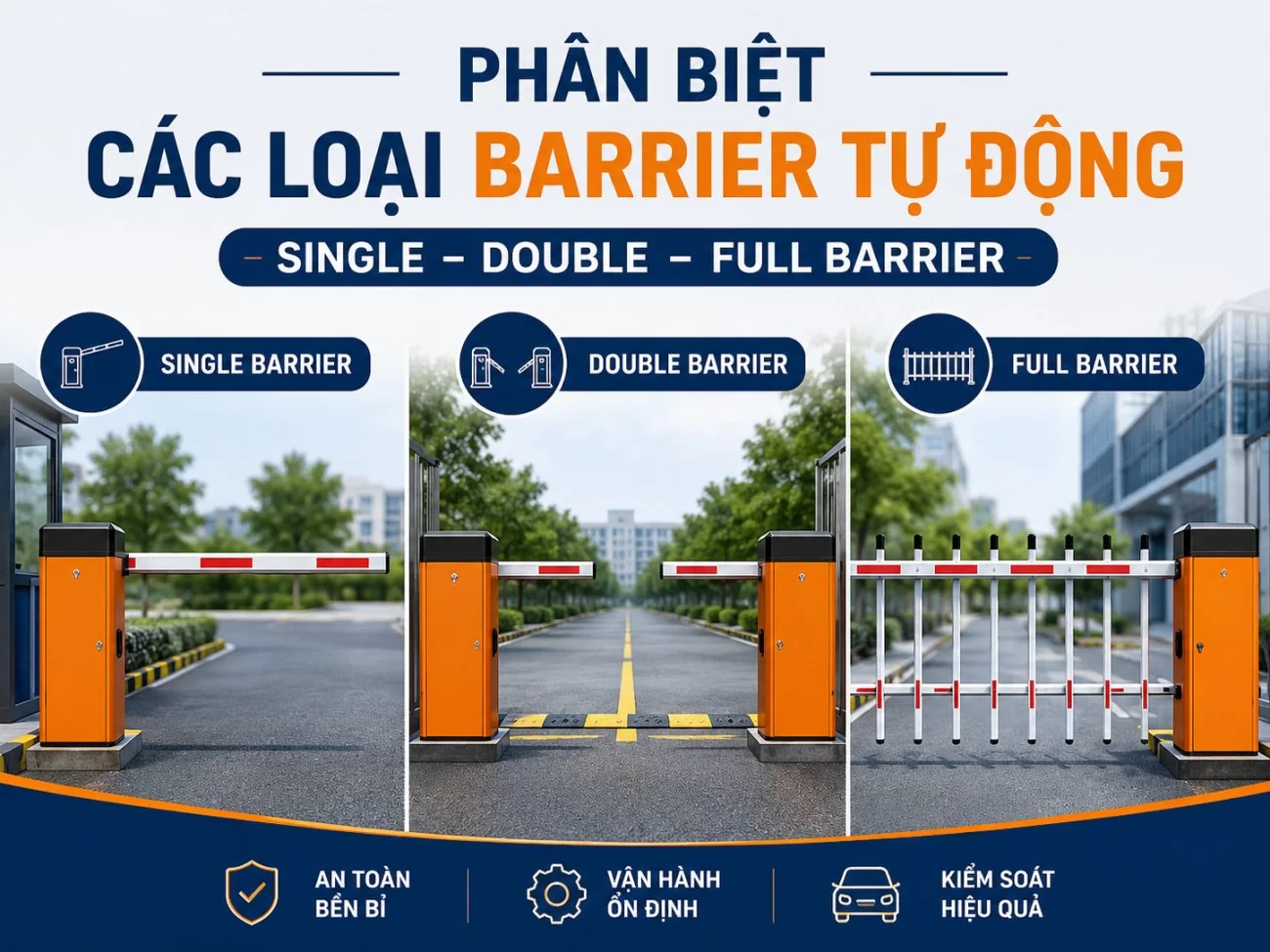 Phân Biệt Các Loại Barrier Tự Động – Single, Double, Full Barrier