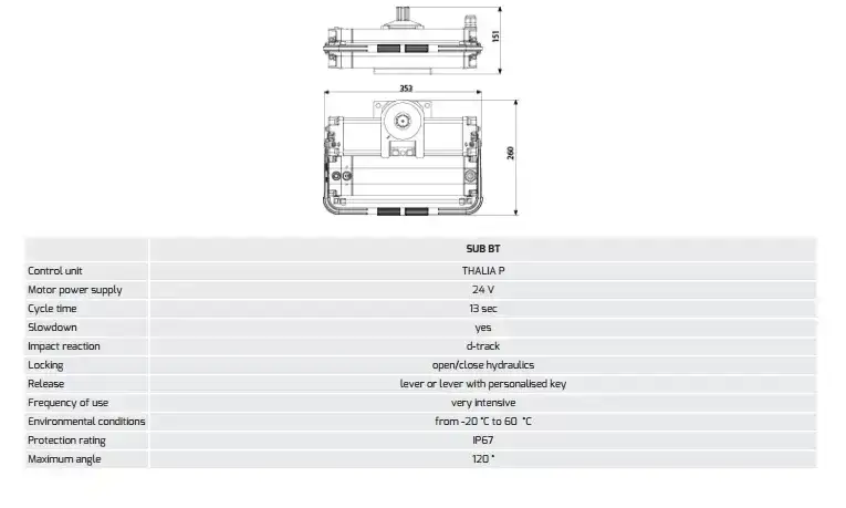 Cổng mở cánh âm sàn tự động SUB – SUB BT