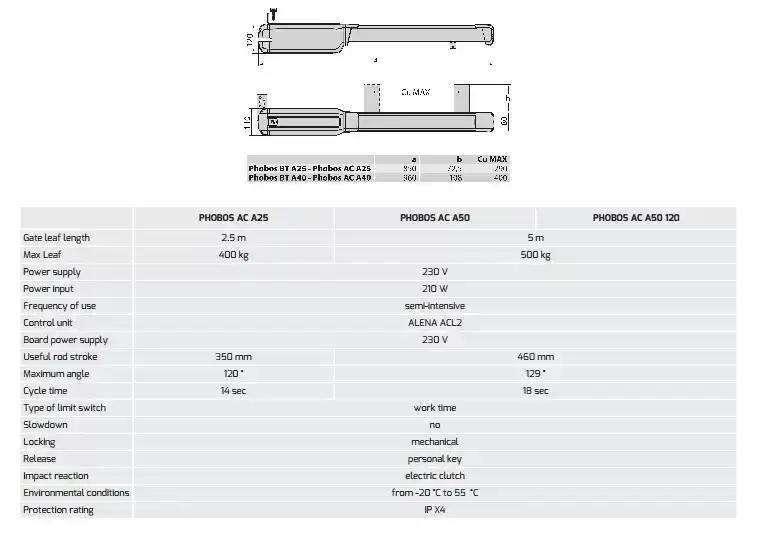 Cổng mở PHOBOS AC A25 – A50 – A120 tự động