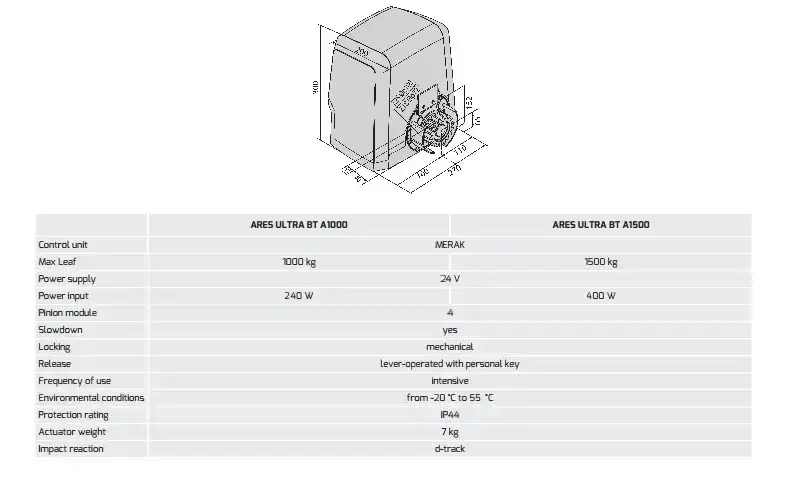 Cổng cửa tự động ARES