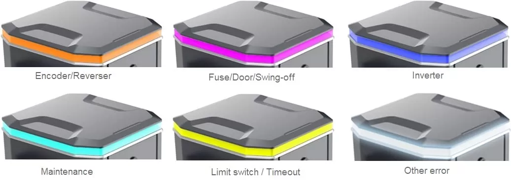 Đèn đổi màu theo trạng thái lỗi Barrier