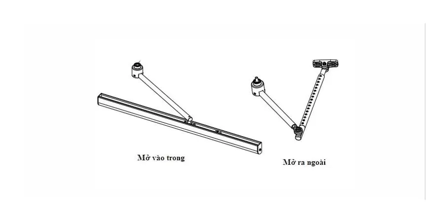 Tay cần cửa tự động SW-2