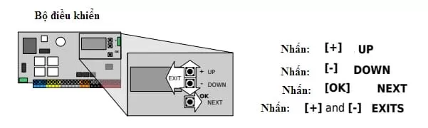 Bảng điều khiển Kustos