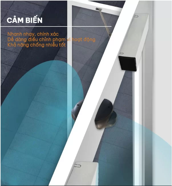 Cảm biến cửa