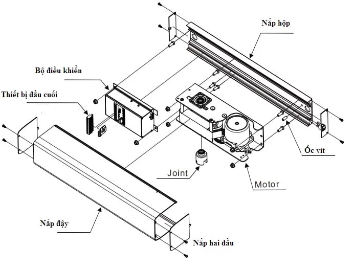 Cấu tạo cửa mở tự động sw-2