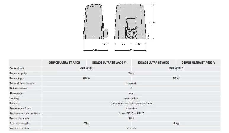 Cổng tự động BFT DEIMOS A400 A600