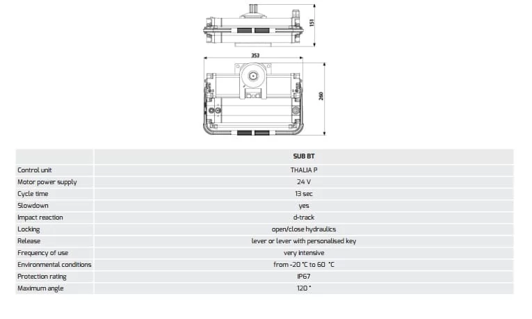 Cổng mở âm sàn tự động SUB BT