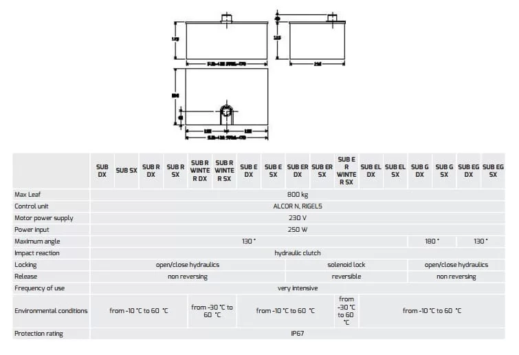 Cổng mở cánh âm sàn tự động SUB