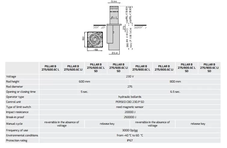 Cột chắn xe Pillar B -Baophuc.vn