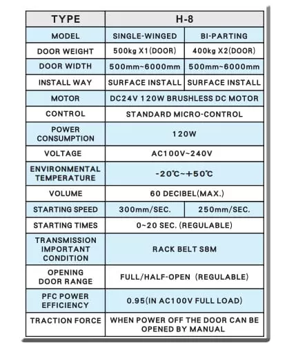Cửa tự động KTH H-8