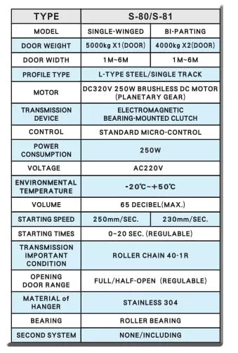Cửa tự động KTH Model S-80