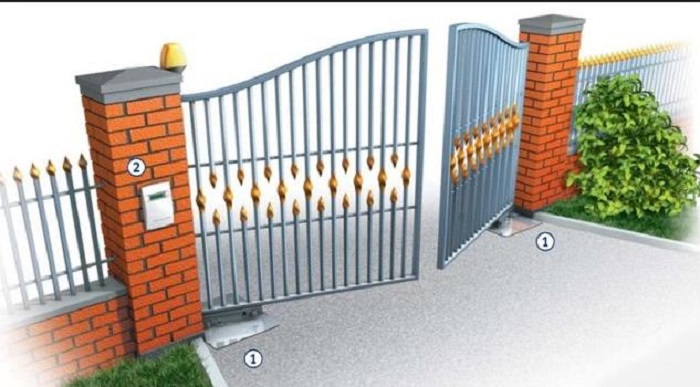 Cổng tự động âm sàn là gì?