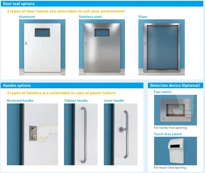 Cửa bệnh viện tự động Nabco NAX