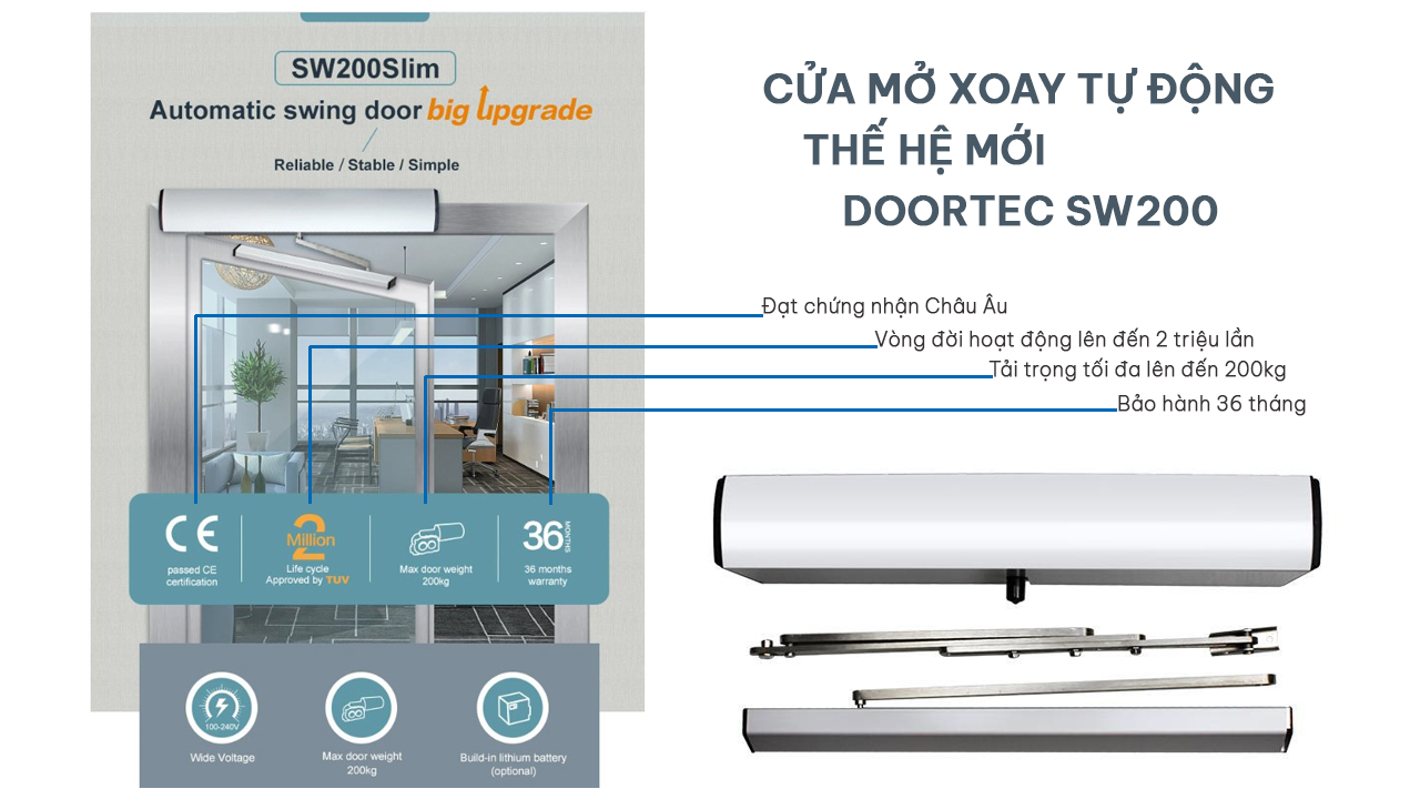 Giới thiệu cửa Doortec SW200
