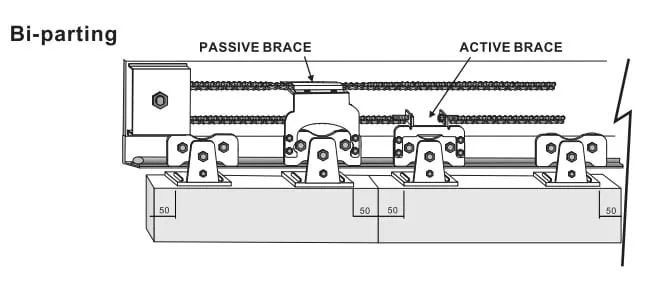 Cửa tự động KTH S30