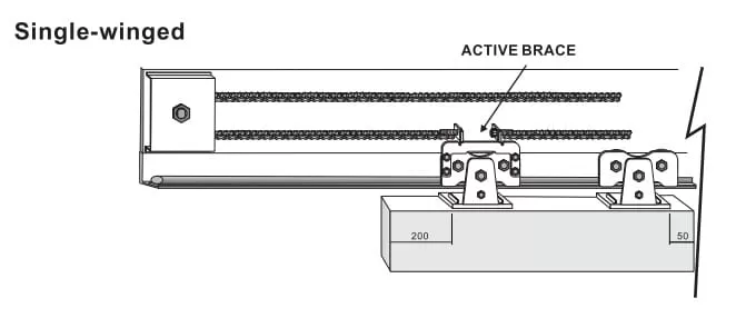 Cửa tự động KTH S-30