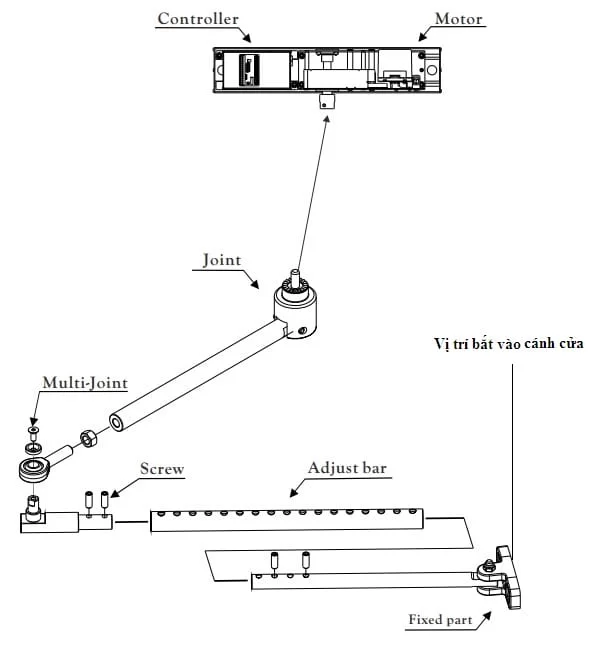 Lắp đặt motor, tay cần và cánh cửa