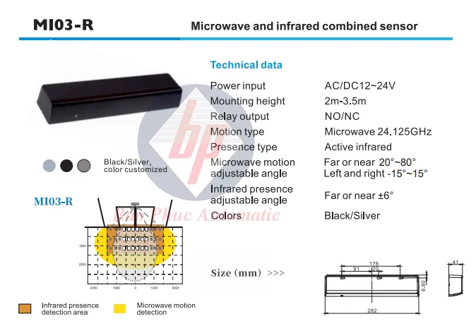 Cảm biến M103-R.