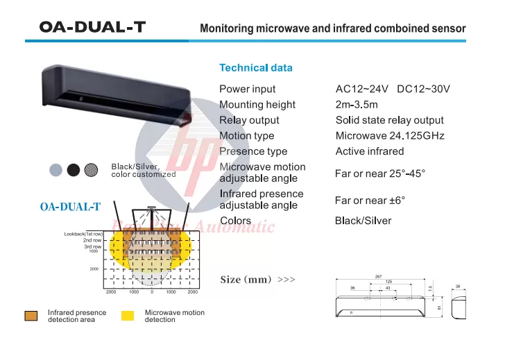 Cảm biến OA-DUAL-T