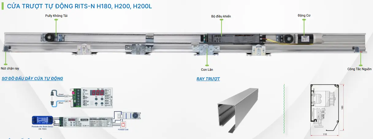 SƠ ĐỒ CỬA TRƯỢT TỰ ĐỘNG RITS-N H180 - H200 - H200L