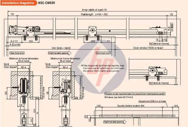 Sơ đồ lắp đặt cửa tự động Nitto