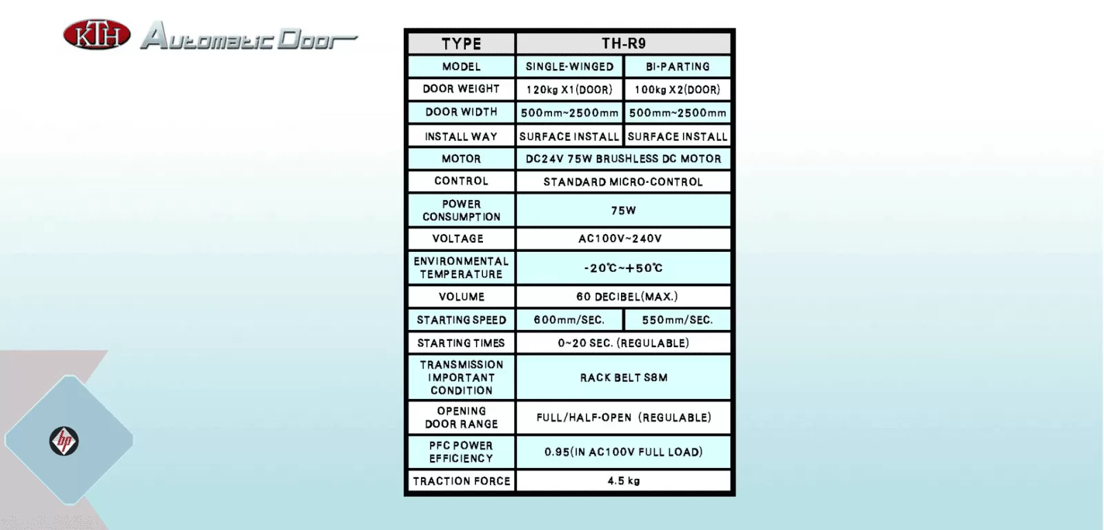 Cửa mở xoay TH-R9
