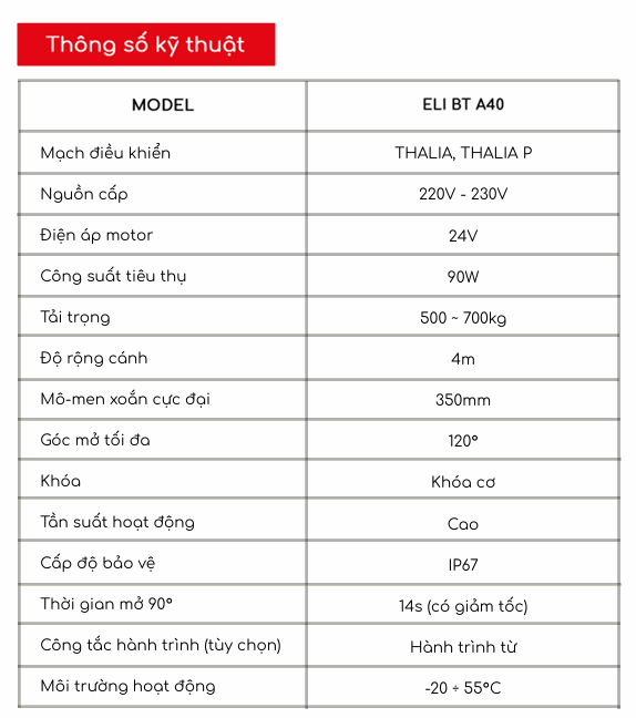 Thông Số Kỹ Thuật Eli BT A40