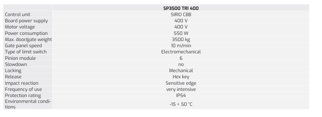 Thông số kỹ thuật SP3500 TRI 400