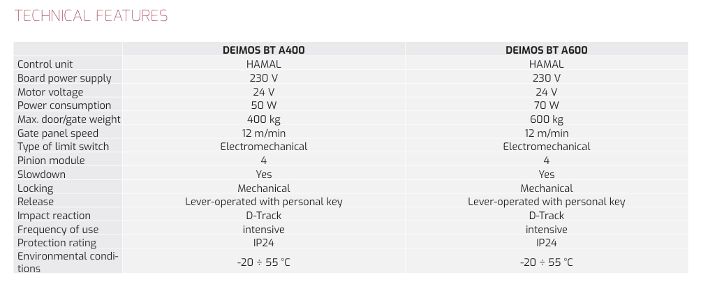 Thong So Ky Thuat Deimos BT A400 (2)