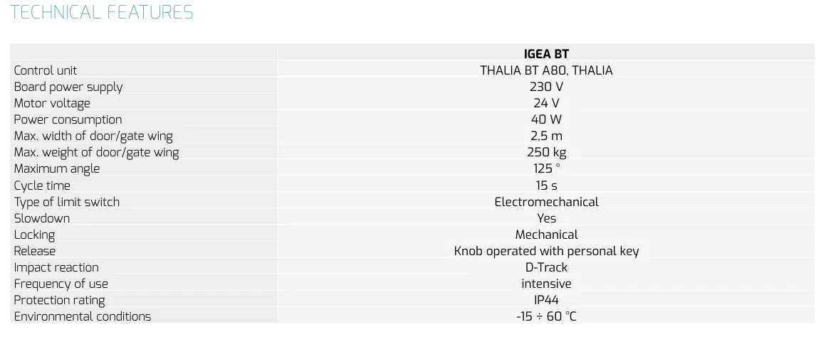Thong So Ky Thuat IGEA BT (1)