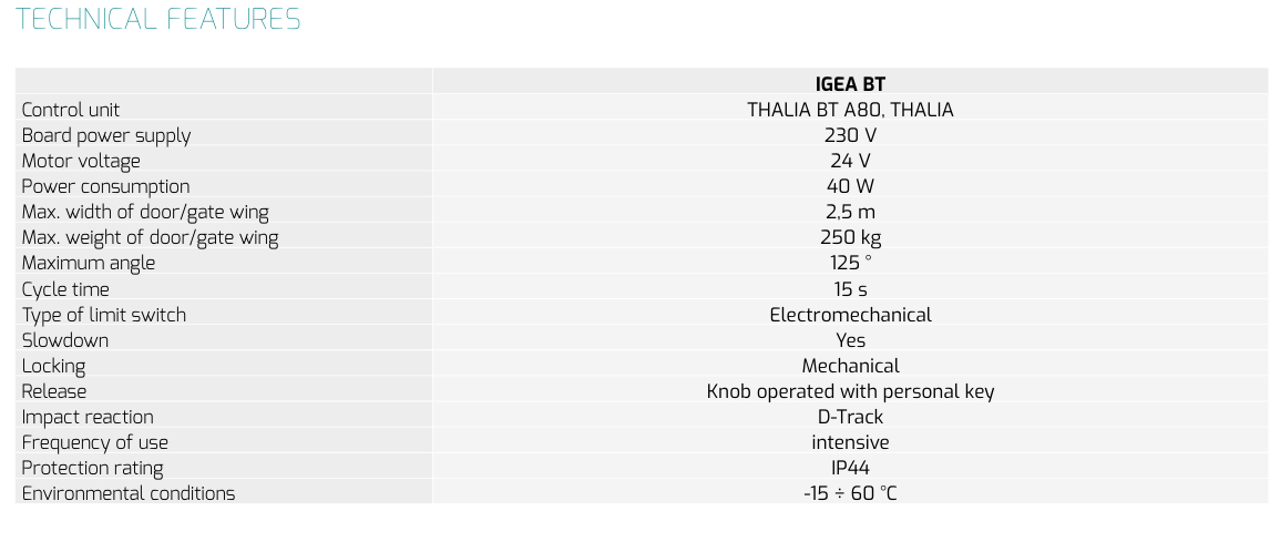 Thong So Ky Thuat IGEA BT (1)