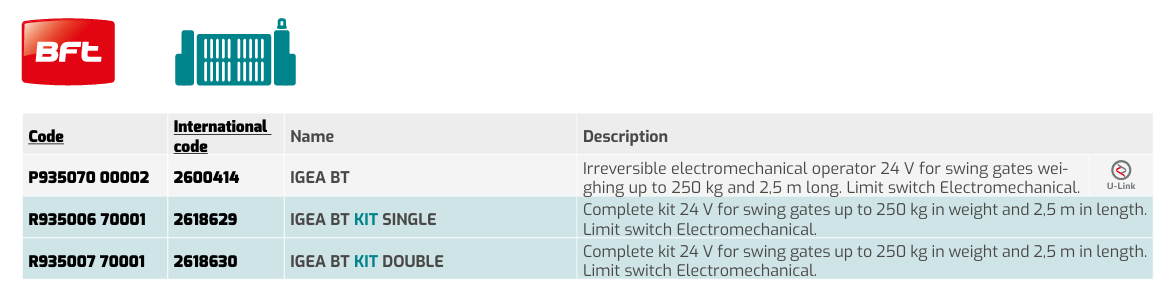 Thong So Ky Thuat IGEA BT