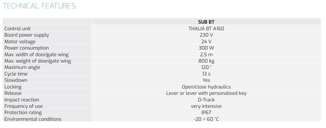 Thong So Ky Thuat SUB BT