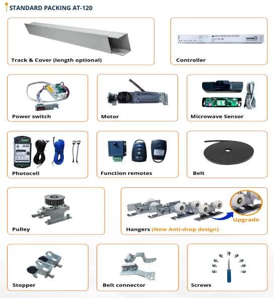 Standard packing AT120