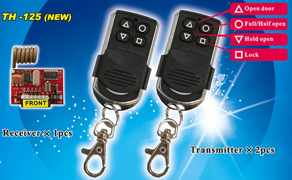 Bộ điều khiển cửa tự động