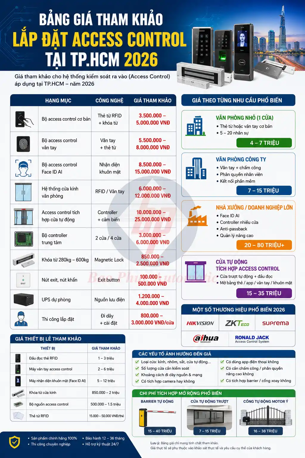 bao-gia-access-control-cua-tu-dong-2026