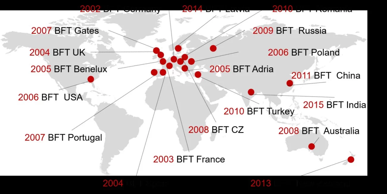 Sơ đồ phân phối của BFT trên toàn thế giới
