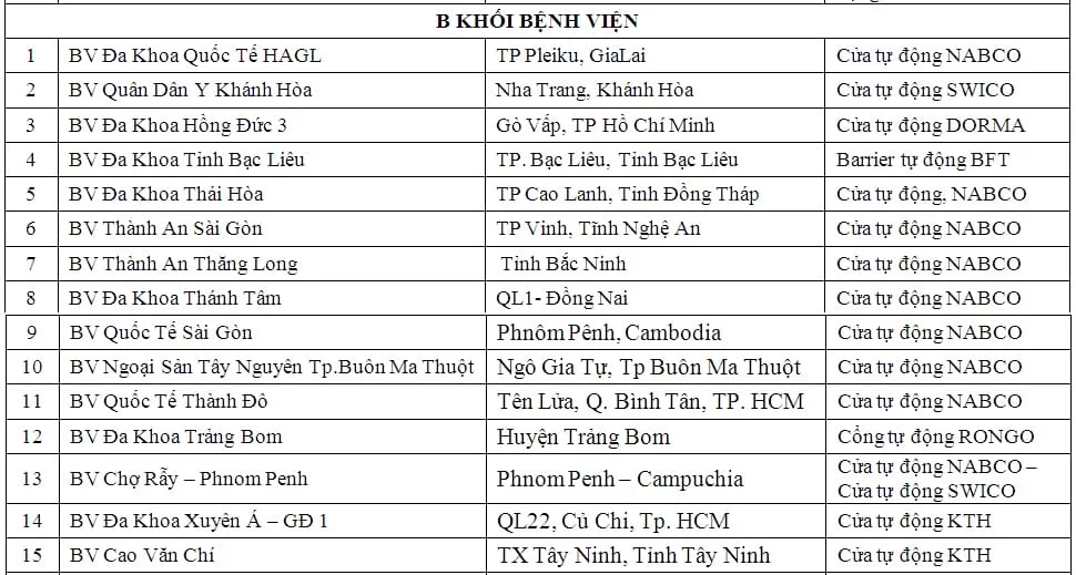 Cửa cổng tự động bệnh viện