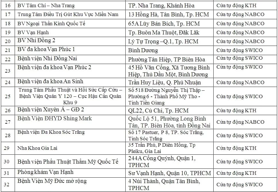 Cửa cổng tự động bệnh viện