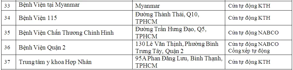 Cửa cổng tự động bệnh viện