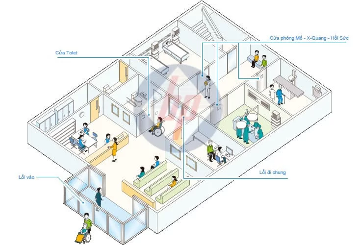 Cửa bệnh viện tự động