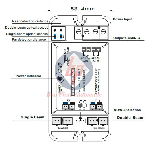 Cấu tạo chung của cảm biến an toàn