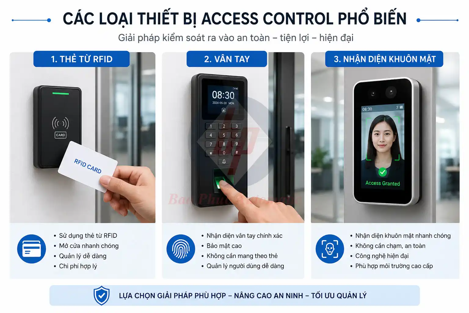 cac-loai-access-control-the-tu-van-tay-khuon-mat