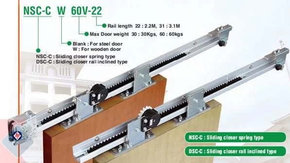 Cửa lùa bán tự động