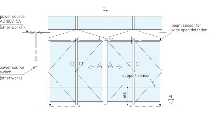 Cửa mở trượt tự động Nabco