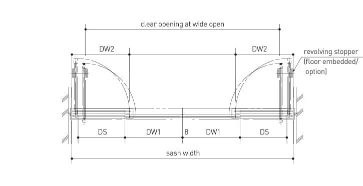 Cửa mở trượt tự động SWICO SINIL