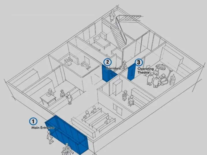 Giải pháp tổng thể cửa ra vào trong bệnh viện