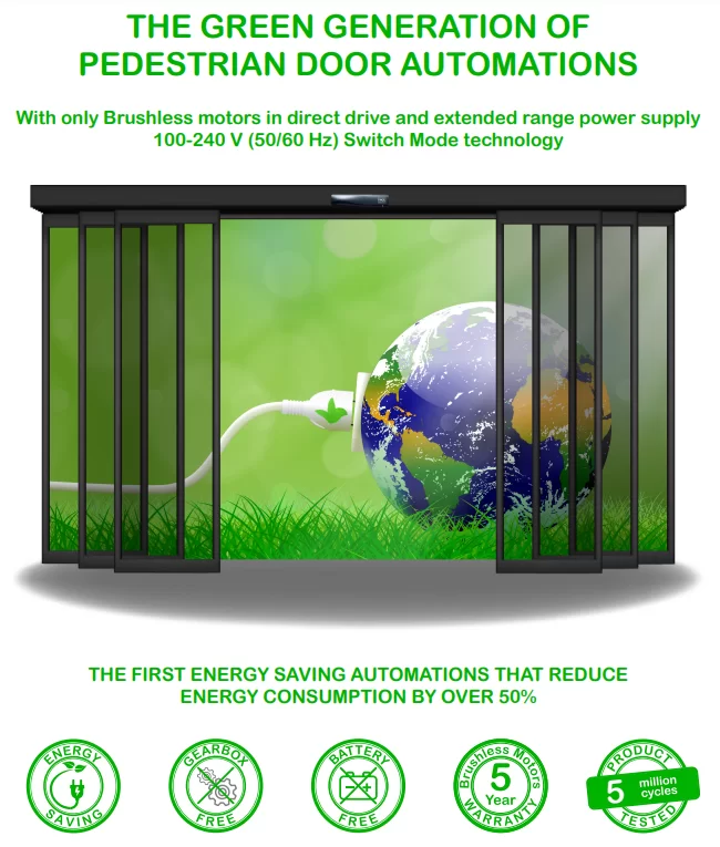 THE GREEN GENERATION OF PEDESTRIAN DOOR AUTOMATIONS